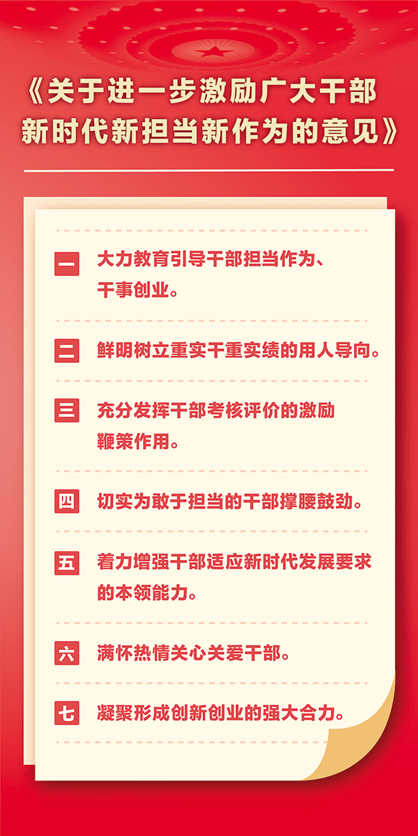 2018年，中共中央辦公廳印發(fā)《關(guān)于進(jìn)一步激勵(lì)廣大干部新時(shí)代新?lián)?dāng)新作為的意見》，從加強(qiáng)思想教育、樹立正確用人導(dǎo)向等七個(gè)方面作出整體性部署、制度性安排。